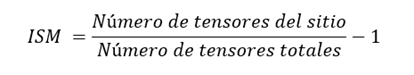 Imagen que contiene Texto

Descripción generada automáticamente