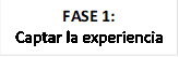 FASE 1:
Captar la experiencia

